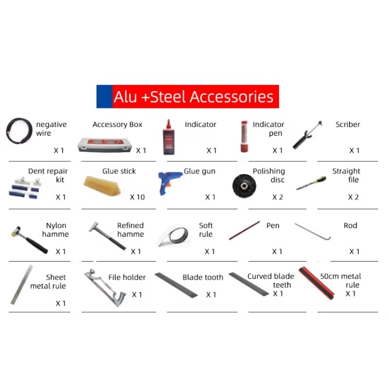 Zestaw sprzętu do warsztatu ka – Auto Repair Shop Equipment recenzja i cena